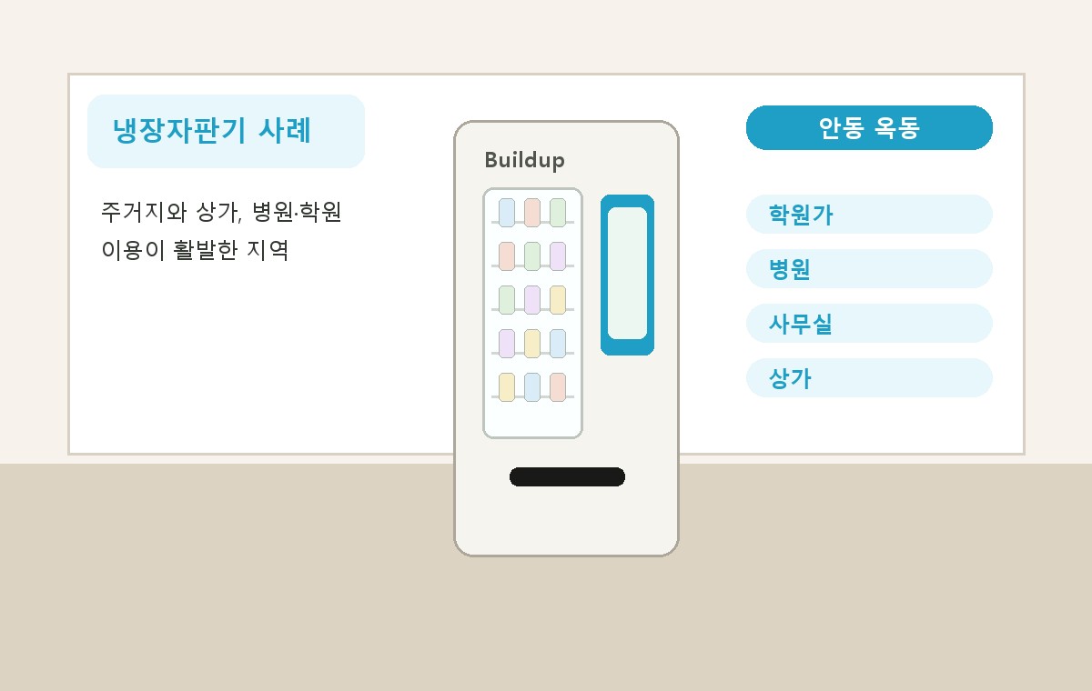 안동 옥동 냉장자판기 적용 사례