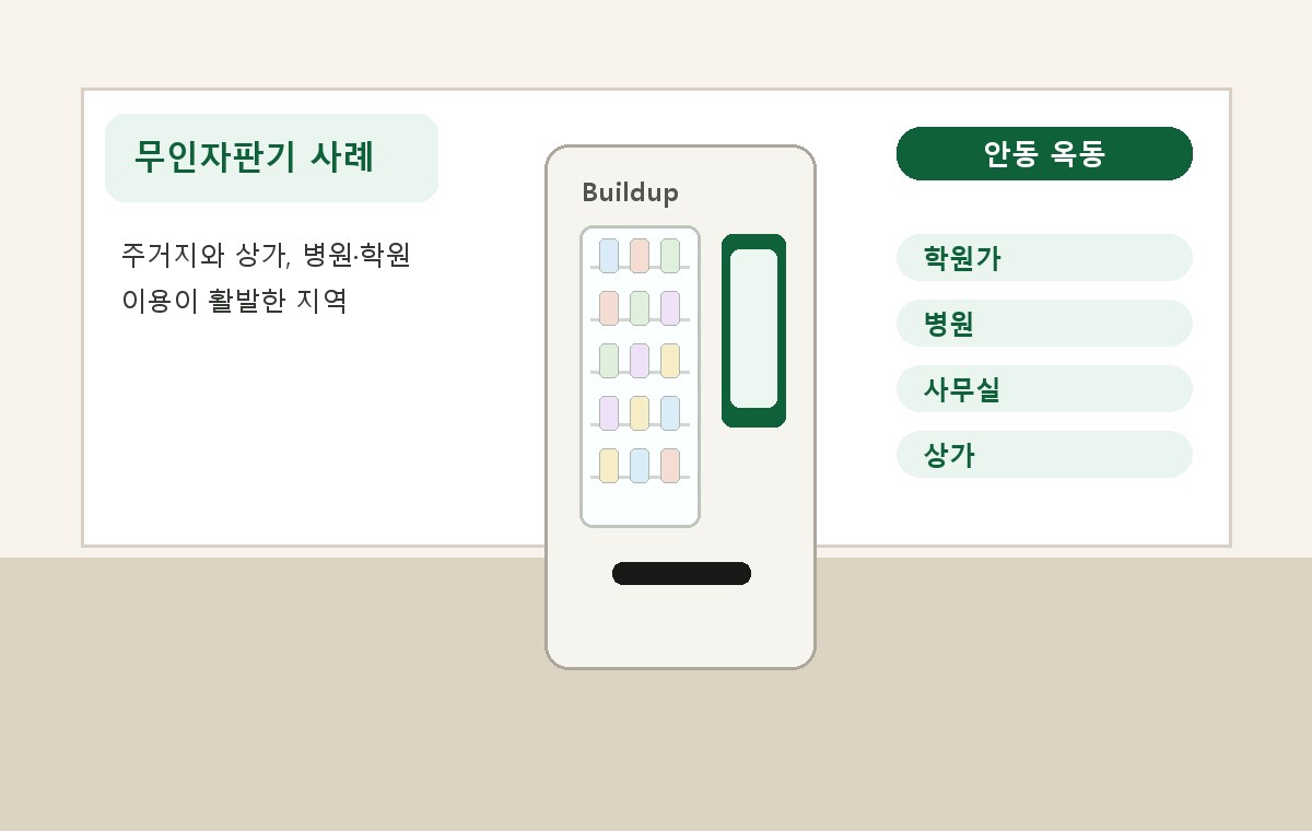 안동 옥동 무인자판기 적용 사례