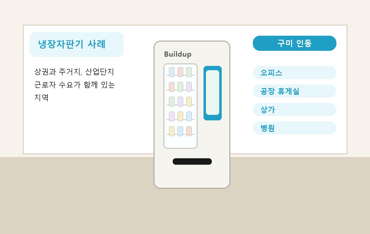 구미 인동 냉장자판기 적용 사례
