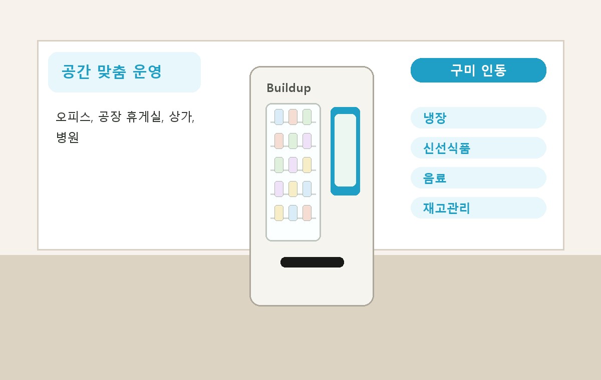 구미 인동 냉장자판기 설치 이미지