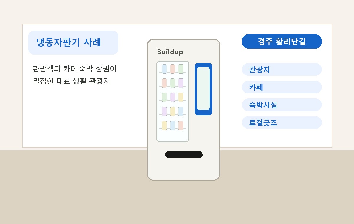 경주 황리단길 냉동자판기 적용 사례