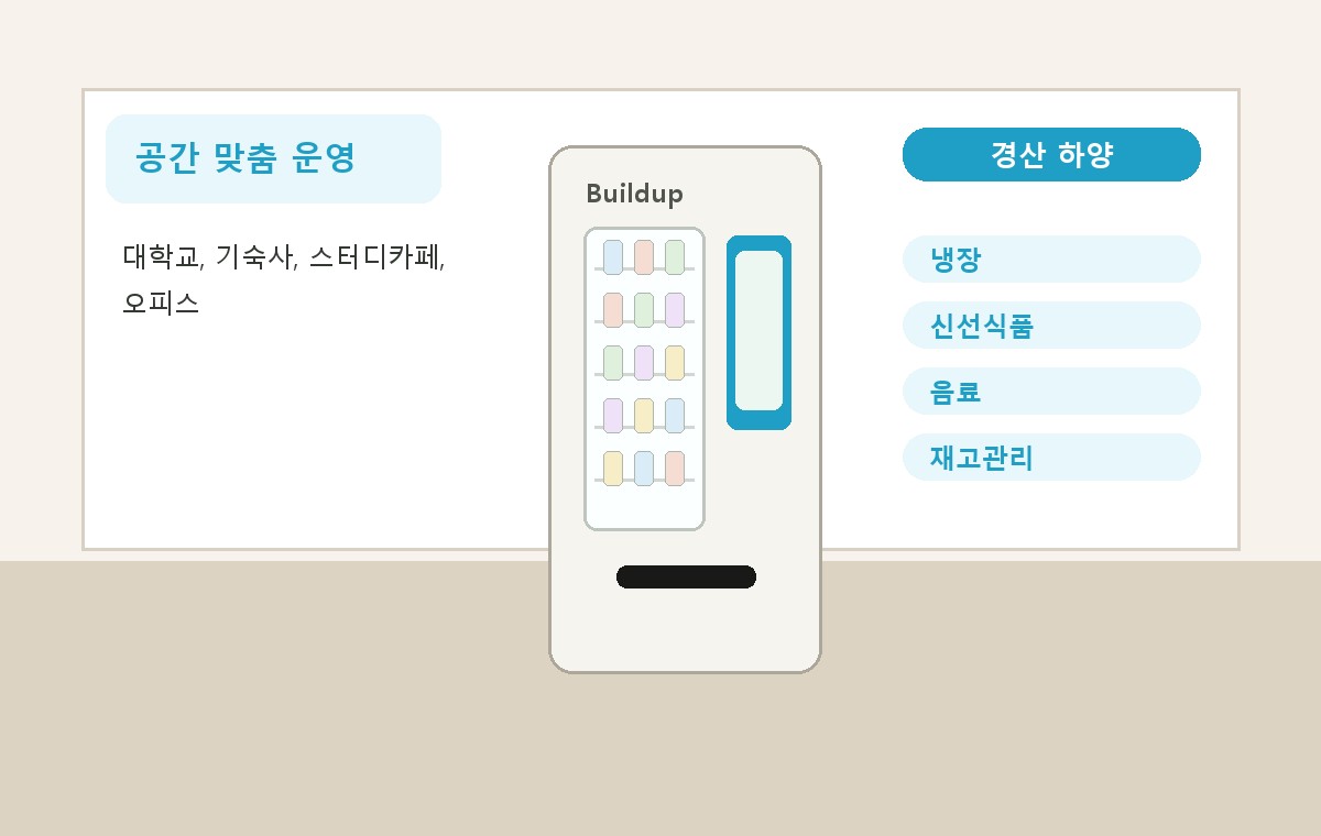 경산 하양 냉장자판기 설치 이미지
