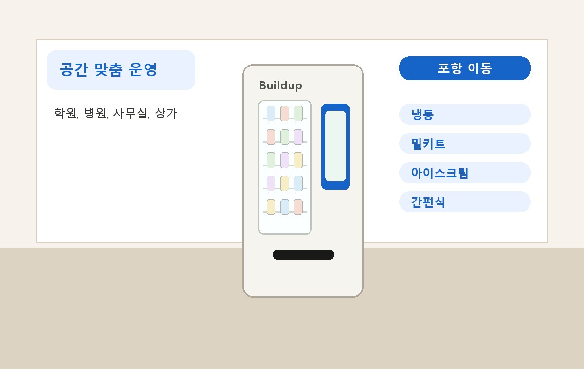 포항 이동 냉동자판기 설치 이미지