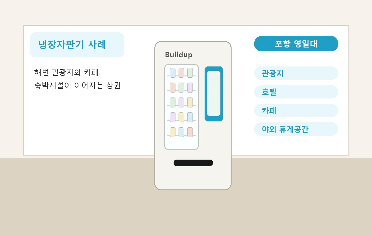포항 영일대 냉장자판기 적용 사례