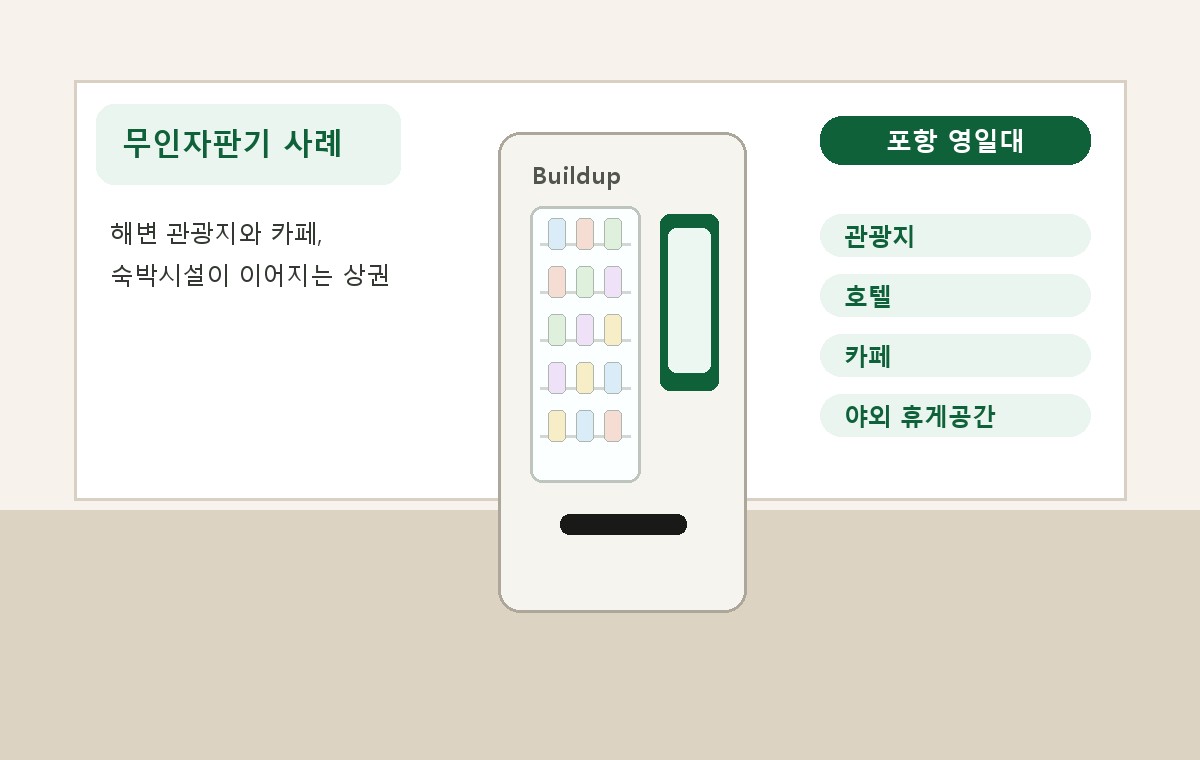포항 영일대 무인자판기 적용 사례