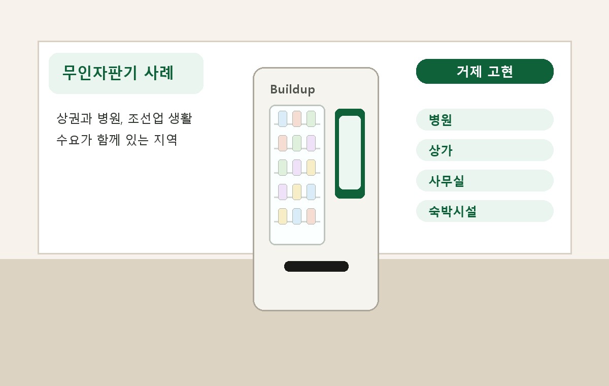 거제 고현 무인자판기 적용 사례