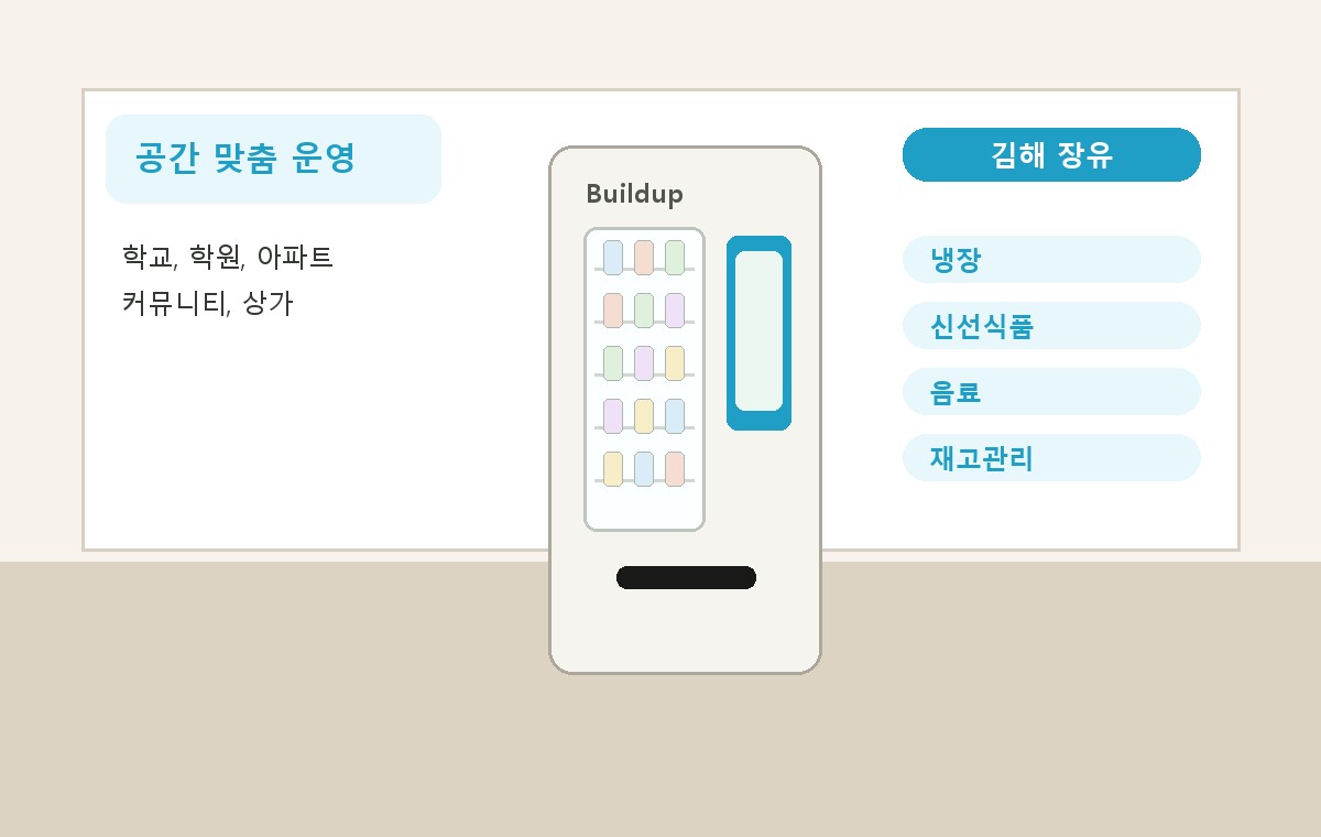 김해 장유 냉장자판기 설치 이미지