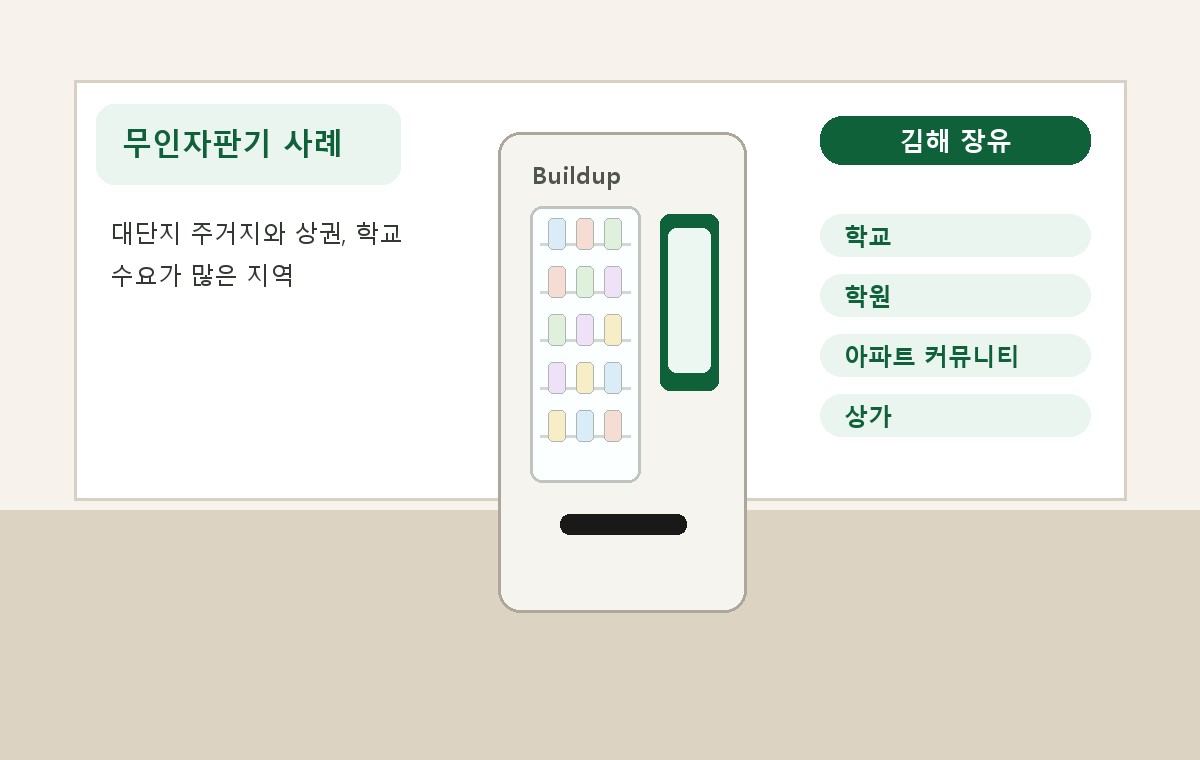 김해 장유 무인자판기 적용 사례