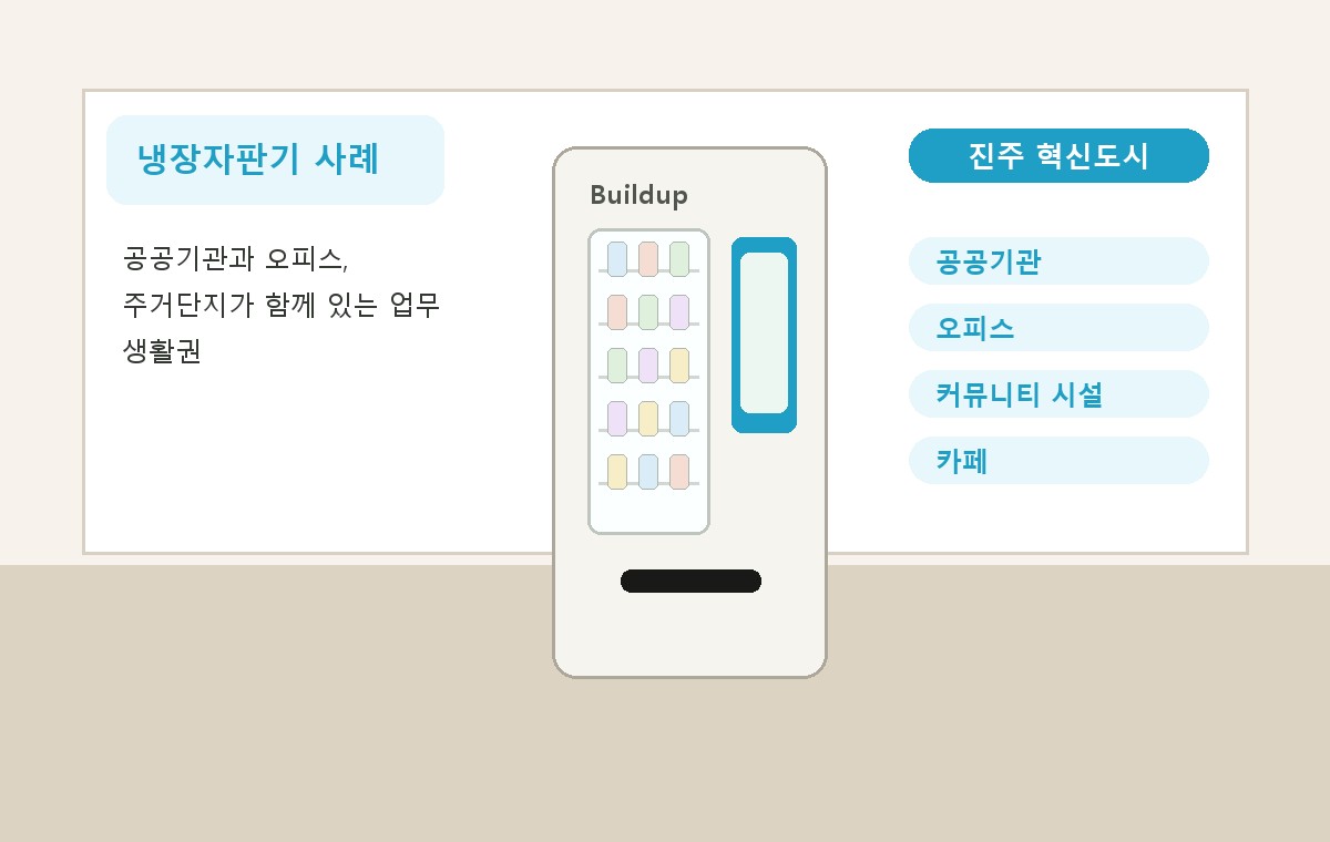 진주 혁신도시 냉장자판기 적용 사례