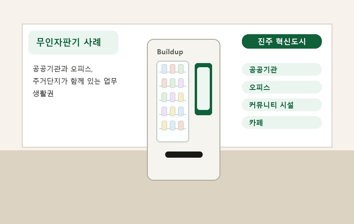 진주 혁신도시 무인자판기 적용 사례