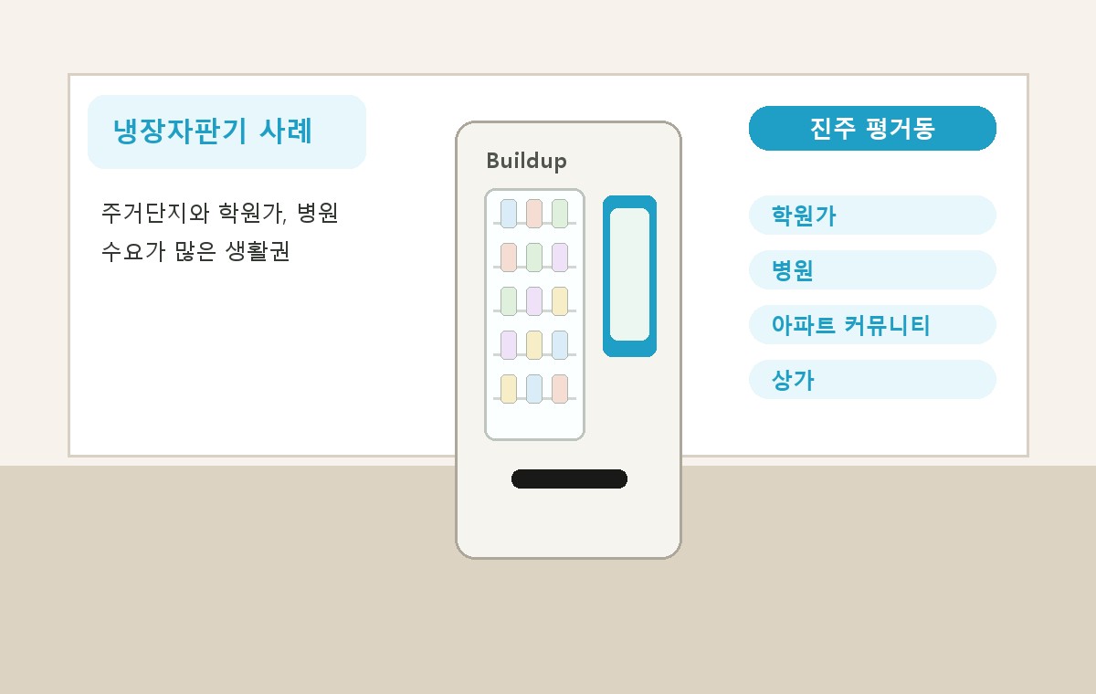 진주 평거동 냉장자판기 적용 사례