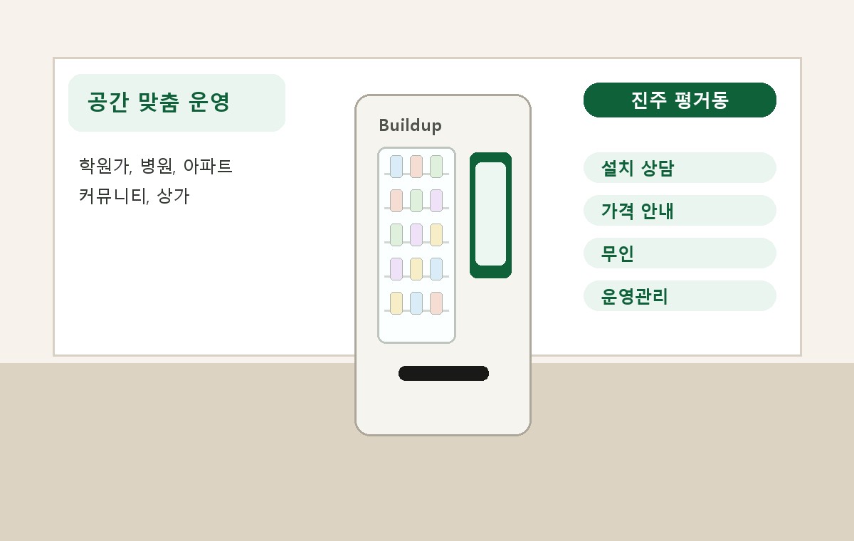 진주 평거동 무인자판기 설치 이미지