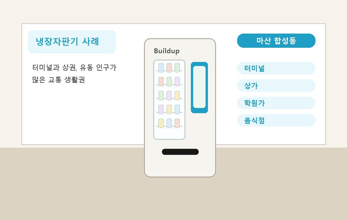 마산 합성동 냉장자판기 적용 사례