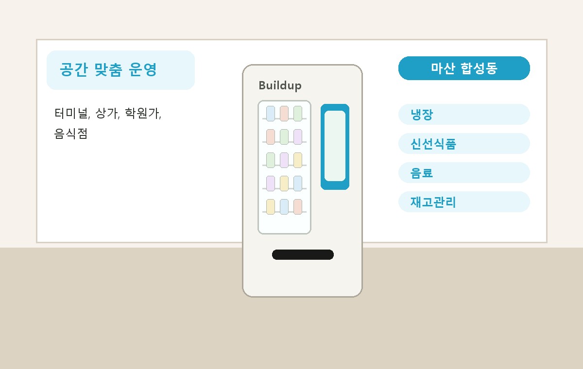 마산 합성동 냉장자판기 설치 이미지