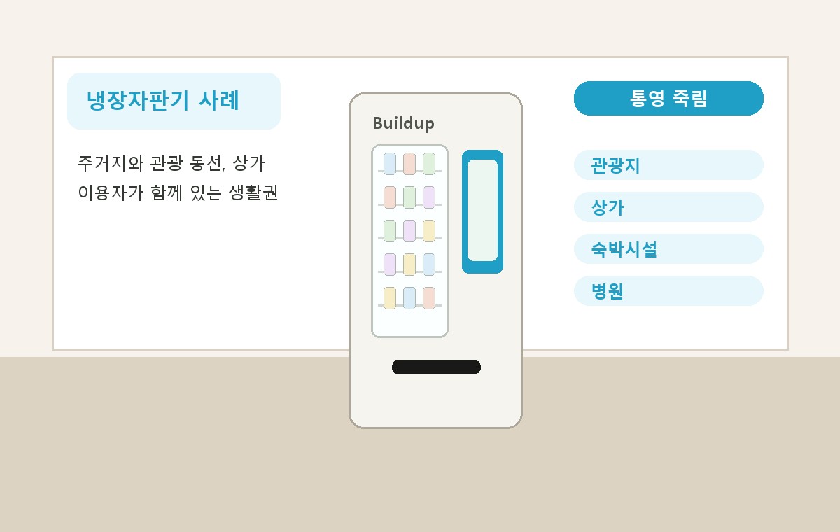 통영 죽림 냉장자판기 적용 사례