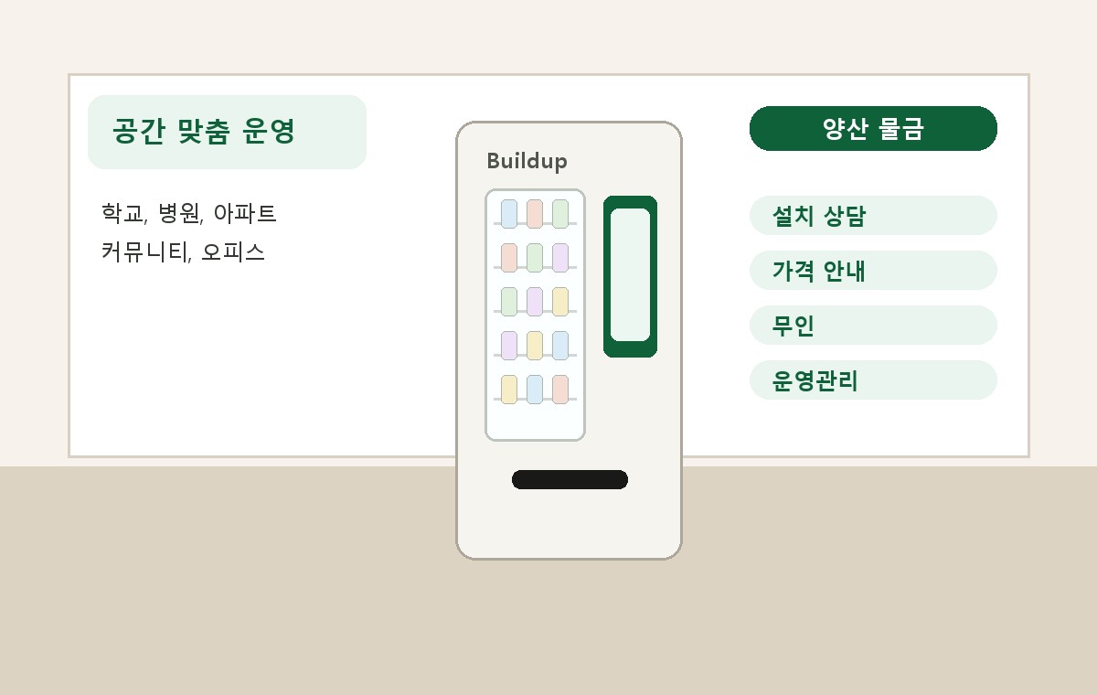 양산 물금 무인자판기 설치 이미지