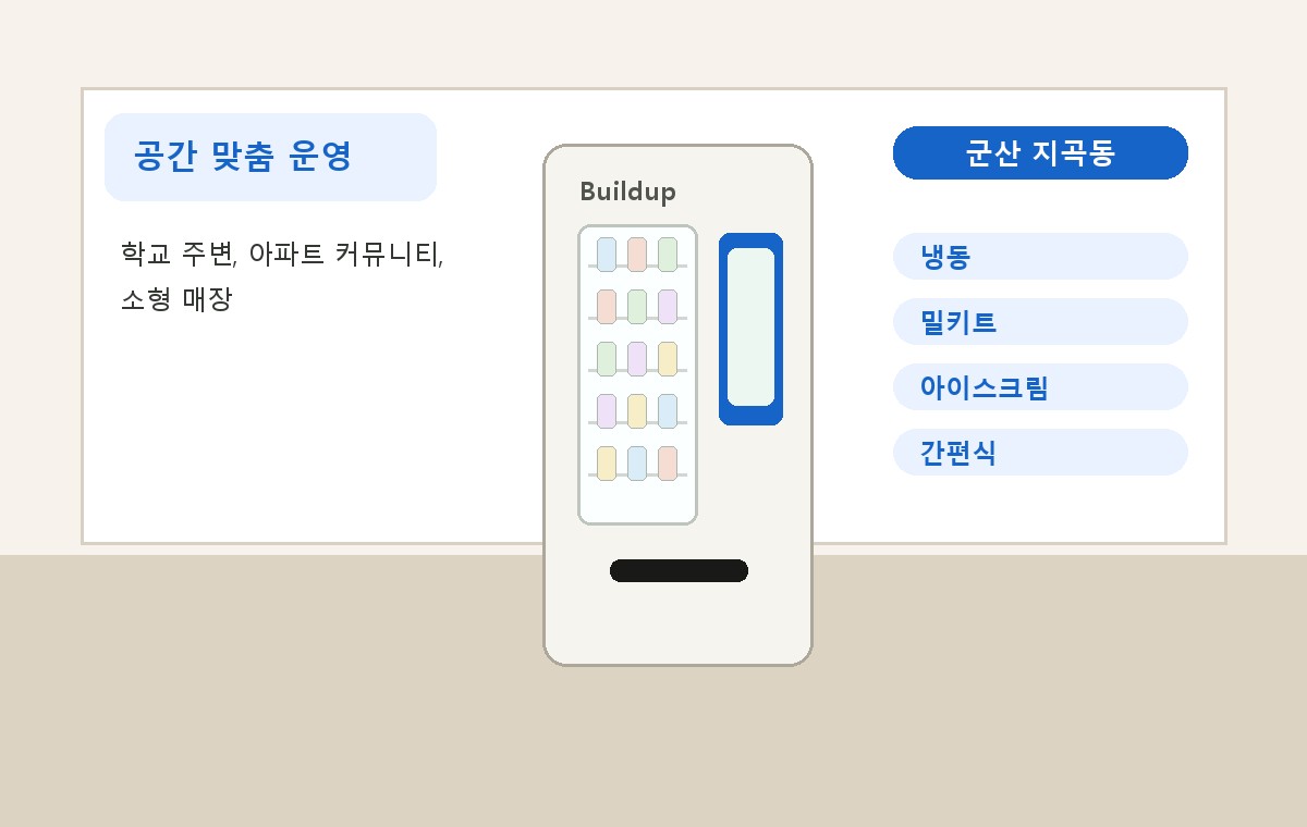 군산 지곡동 냉동자판기 설치 이미지