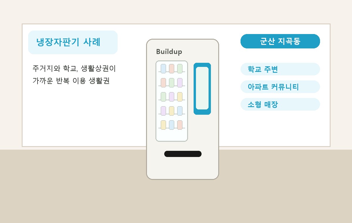 군산 지곡동 냉장자판기 적용 사례
