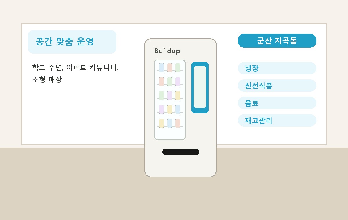 군산 지곡동 냉장자판기 설치 이미지
