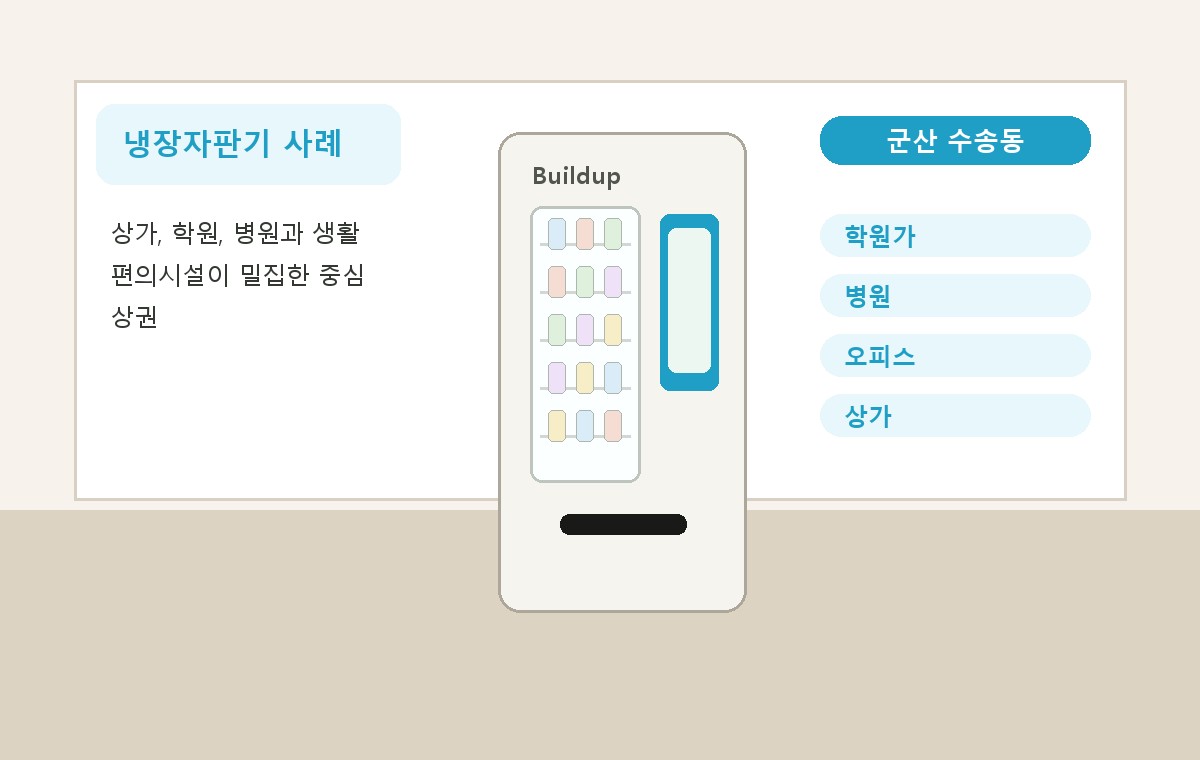 군산 수송동 냉장자판기 적용 사례