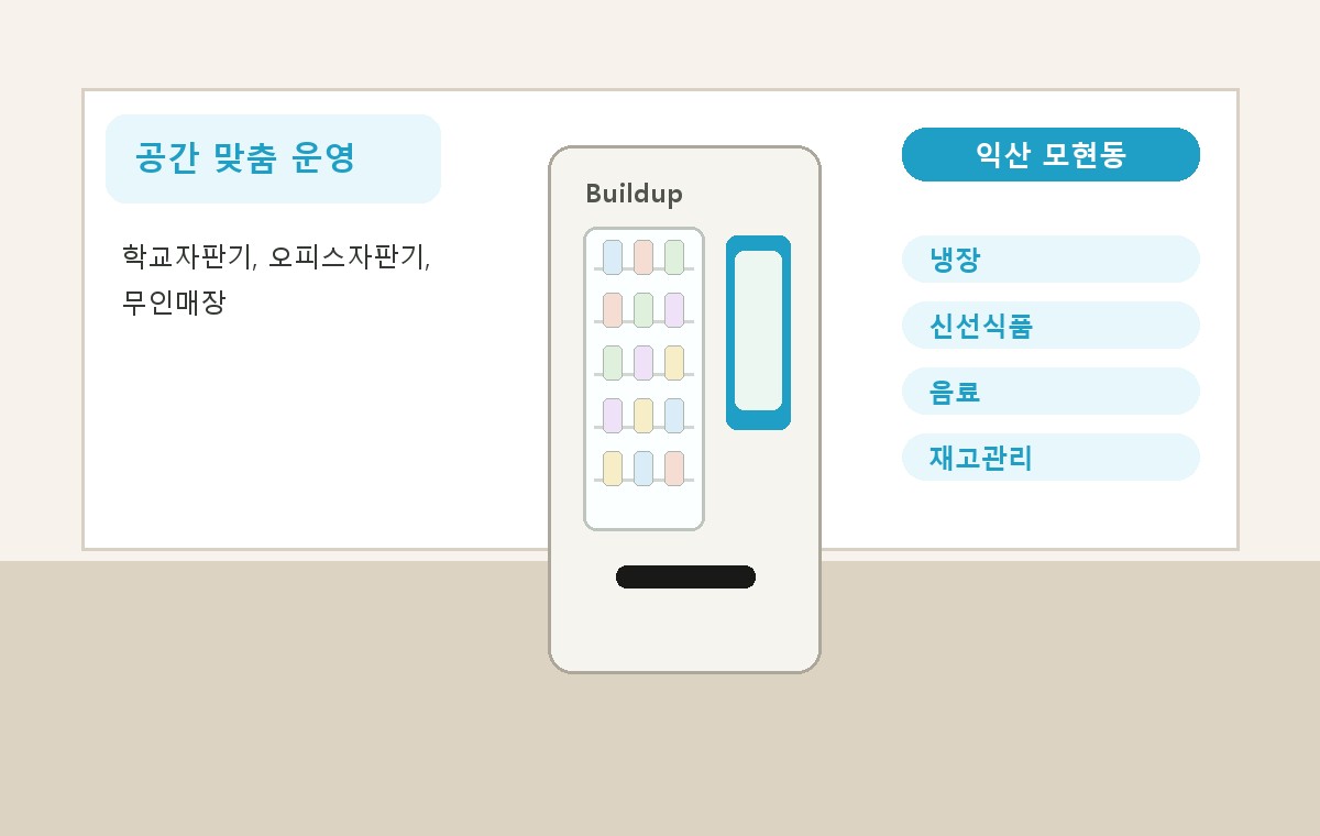 익산 모현동 냉장자판기 설치 이미지