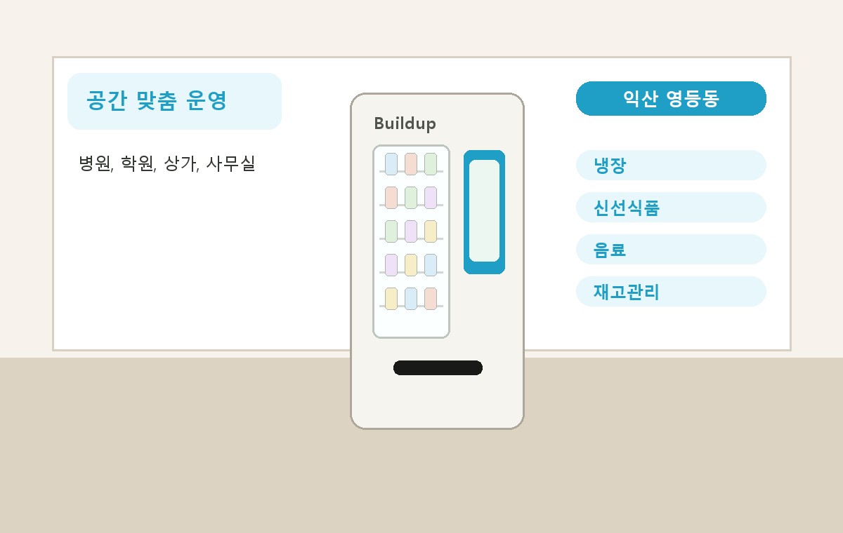익산 영등동 냉장자판기 설치 이미지