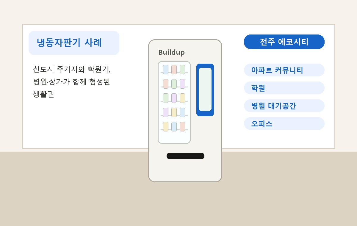 전주 에코시티 냉동자판기 적용 사례