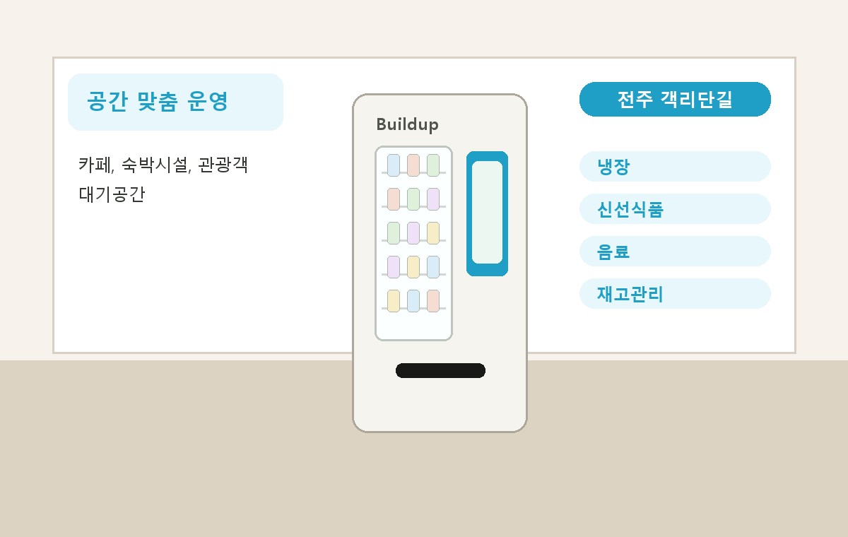 전주 객리단길 냉장자판기 설치 이미지