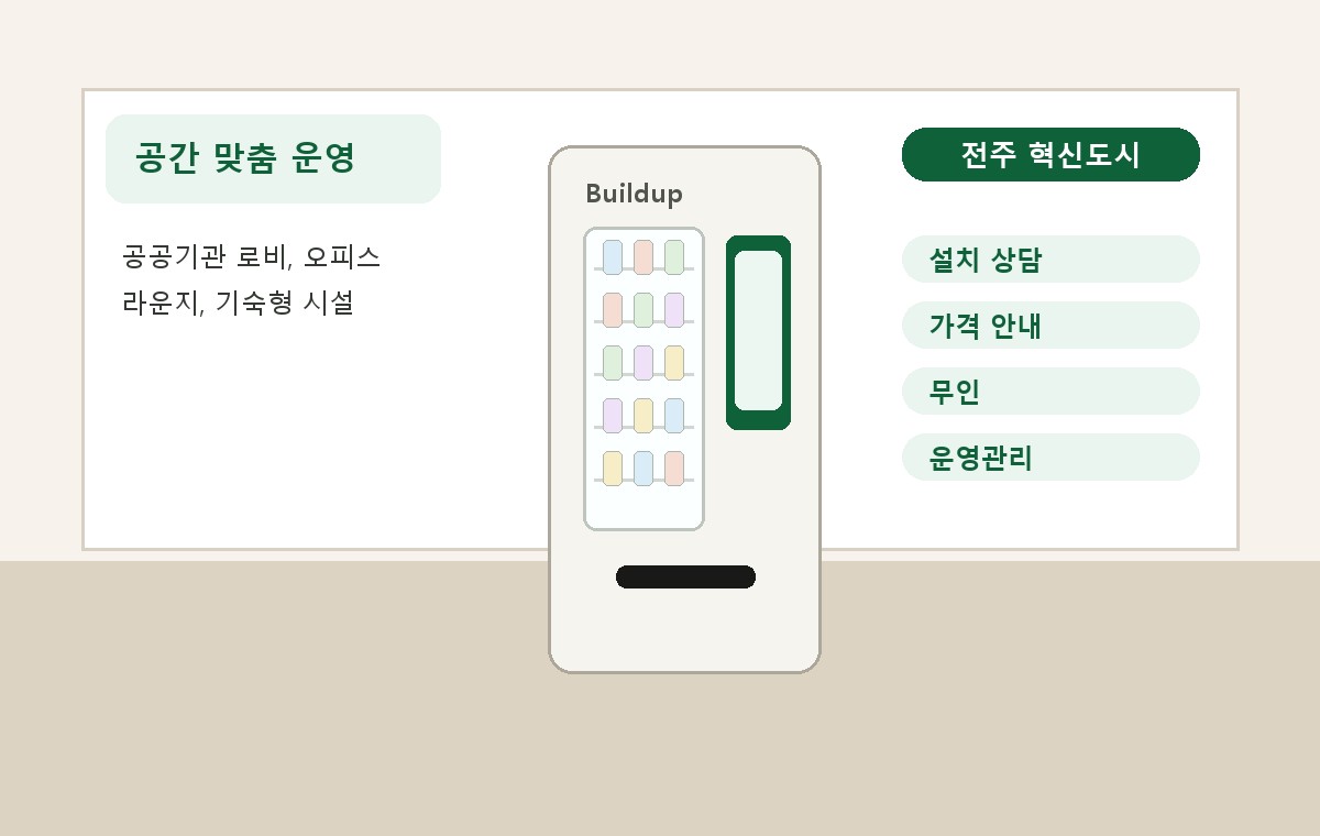 전주 혁신도시 무인자판기 설치 이미지