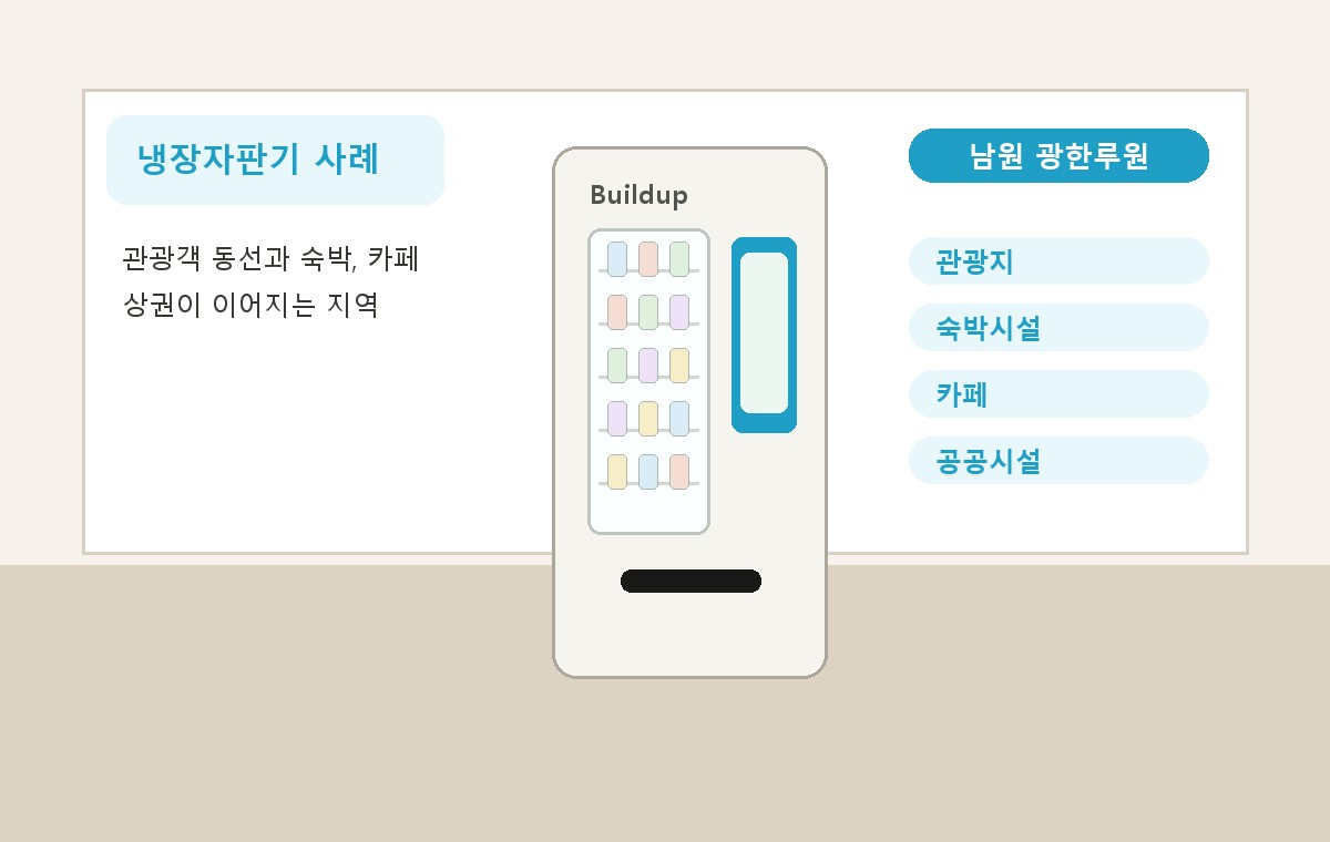 남원 광한루원 냉장자판기 적용 사례