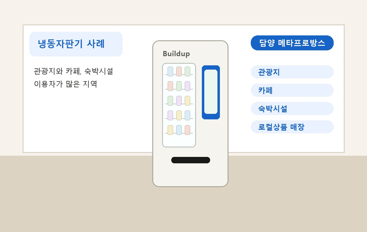 담양 메타프로방스 냉동자판기 적용 사례