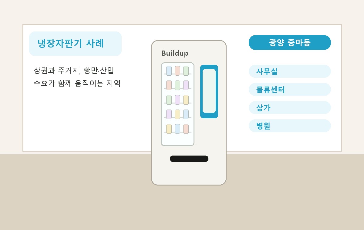 광양 중마동 냉장자판기 적용 사례