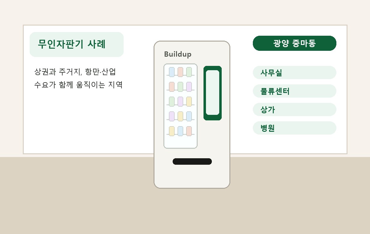 광양 중마동 무인자판기 적용 사례