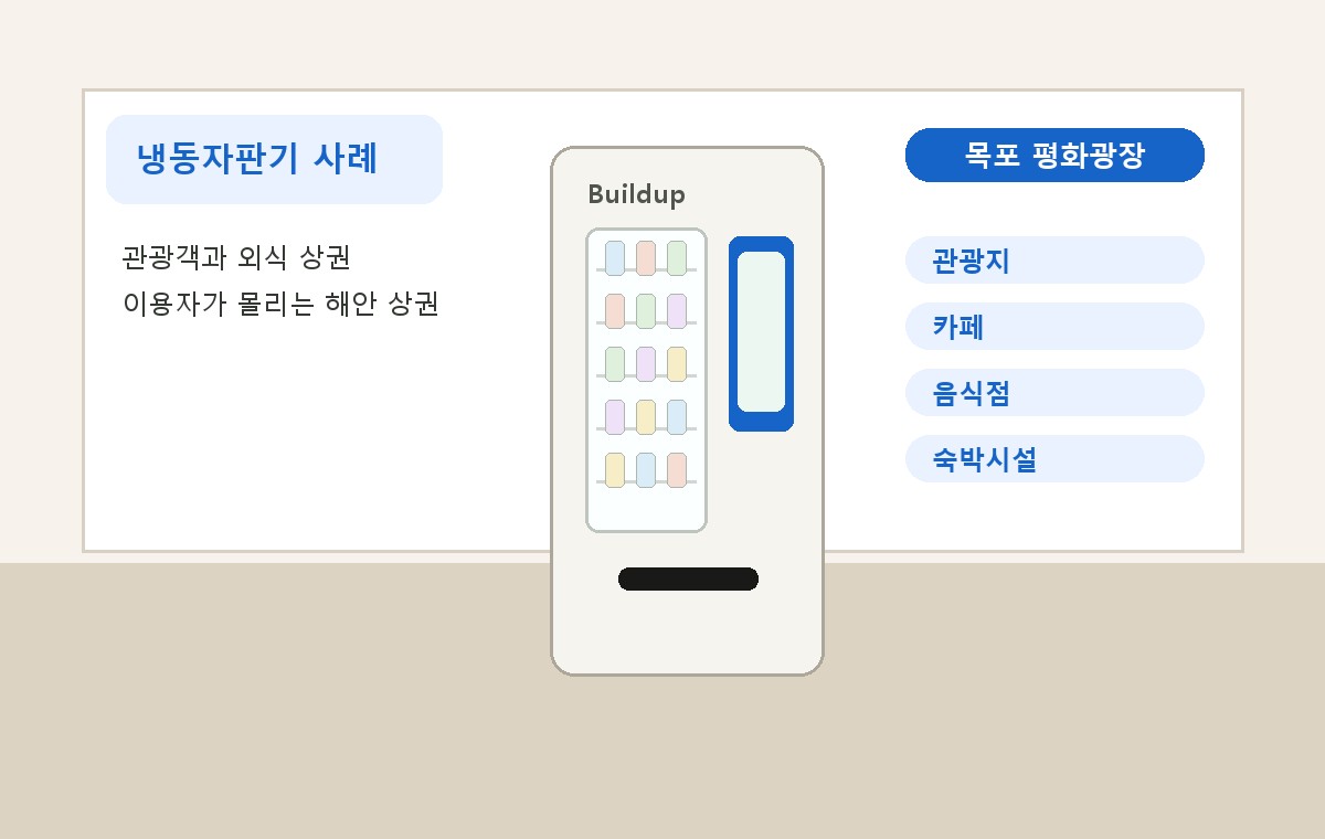목포 평화광장 냉동자판기 적용 사례