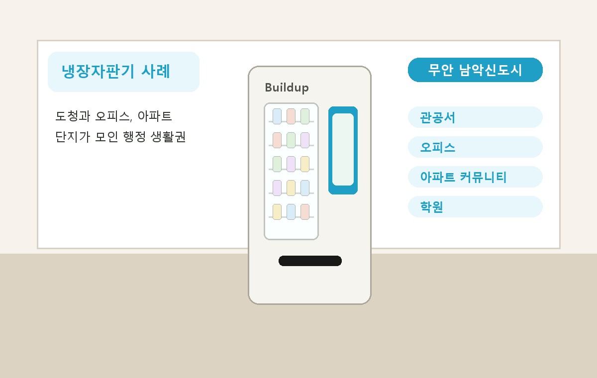 무안 남악신도시 냉장자판기 적용 사례