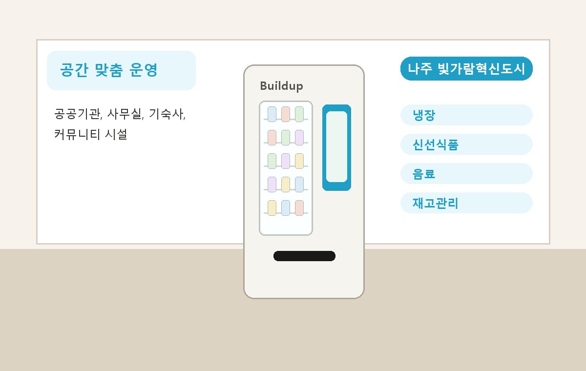 나주 빛가람혁신도시 냉장자판기 설치 이미지