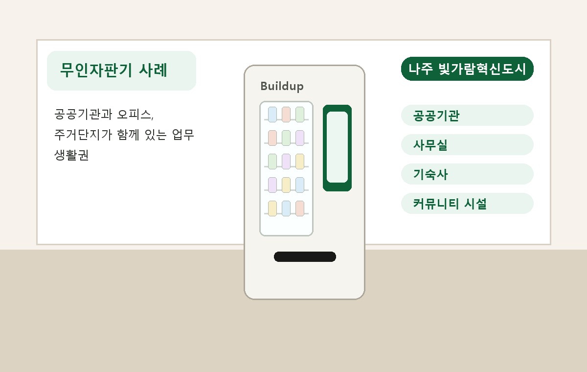 나주 빛가람혁신도시 무인자판기 적용 사례