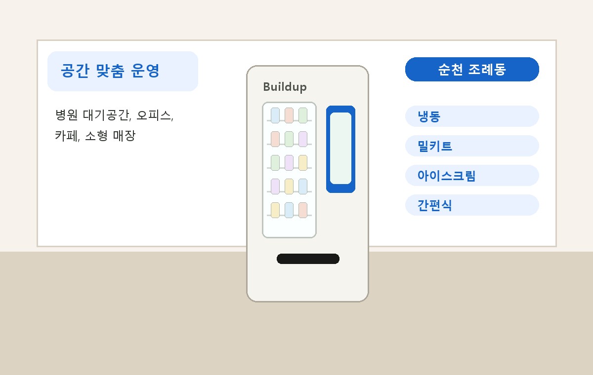 순천 조례동 냉동자판기 설치 이미지