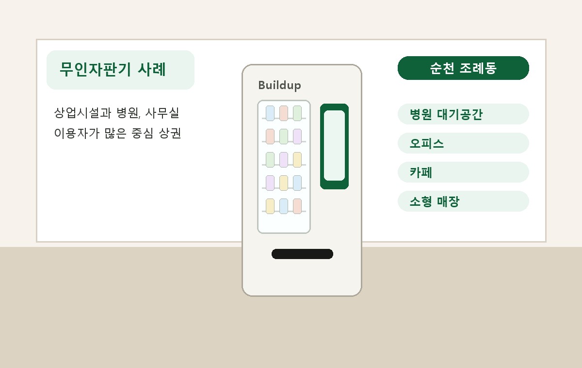 순천 조례동 무인자판기 적용 사례