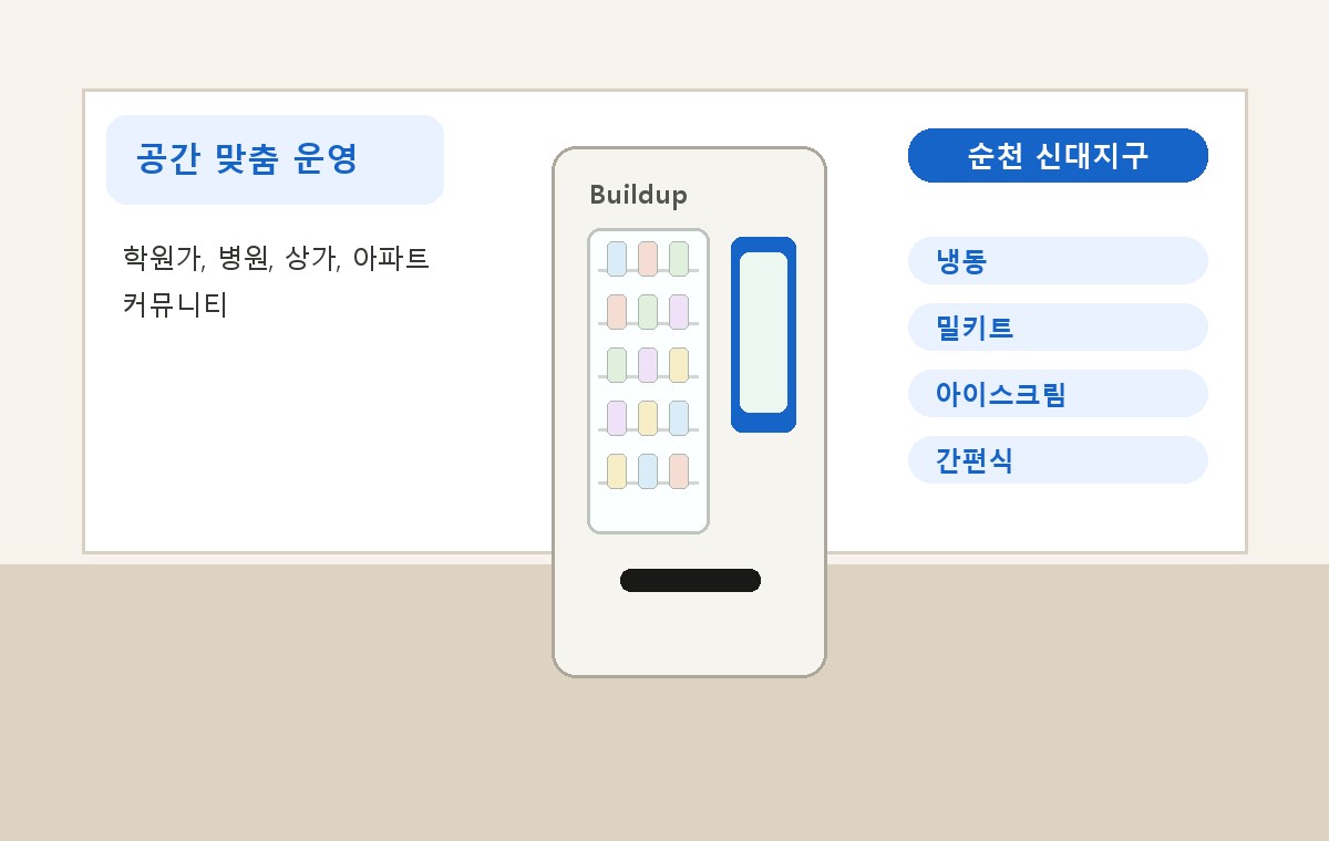 순천 신대지구 냉동자판기 설치 이미지