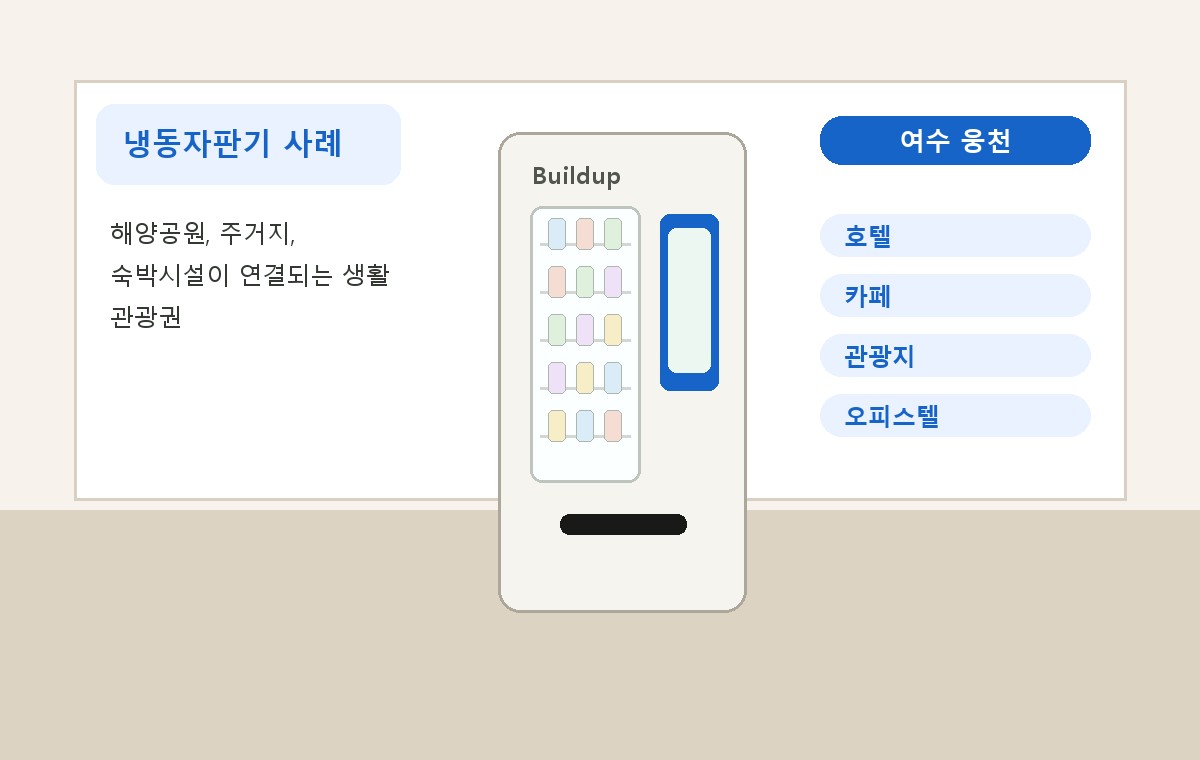 여수 웅천 냉동자판기 적용 사례
