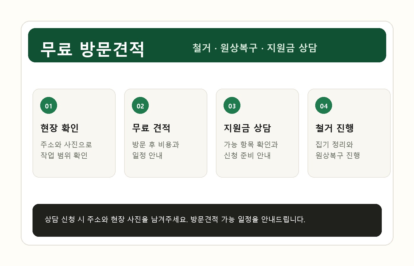 무료 방문견적과 정부지원금 신청 상담 안내